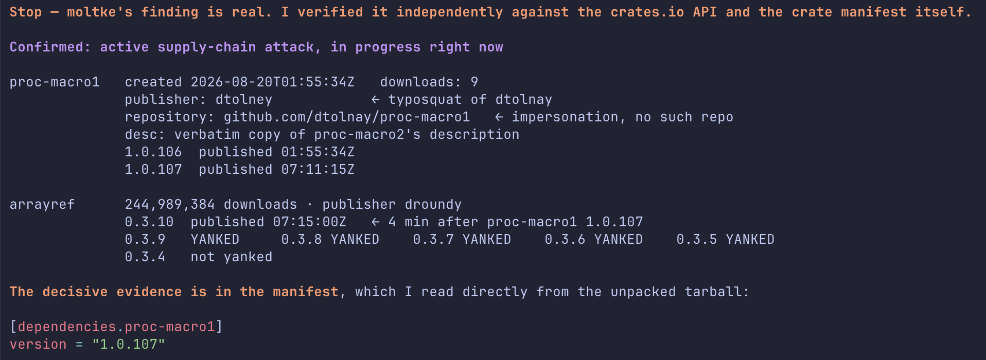moltke&rsquo;s consolidated finding: an independent verification of an in-progress supply chain attack on the arrayref crate, showing the typosquatted proc-macro1 publisher, the 07:15:00Z publication of arrayref 0.3.10, the yanked 0.3.5 through 0.3.9, and the dependency on proc-macro1 1.0.107 read from the crate manifest